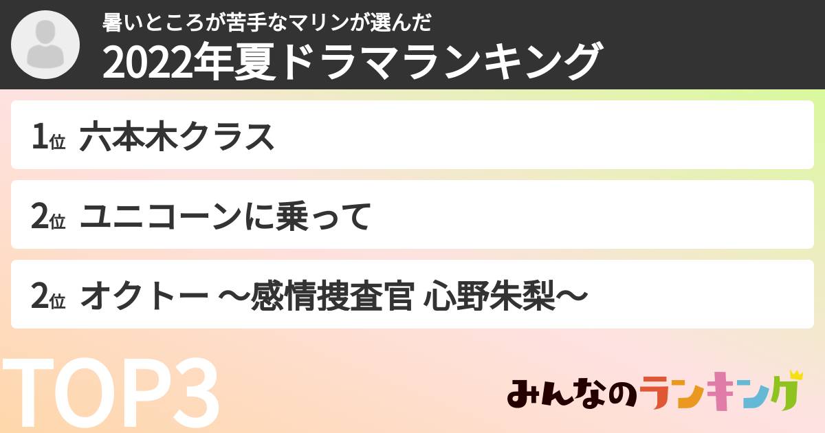暑いところが苦手なマリンさんの「2022年夏ドラマランキング」