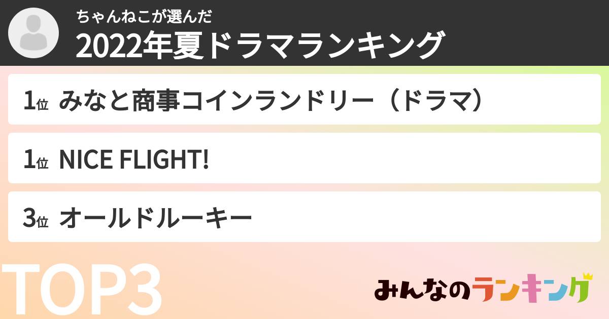 ちゃんねこさんの「2022年夏ドラマランキング」