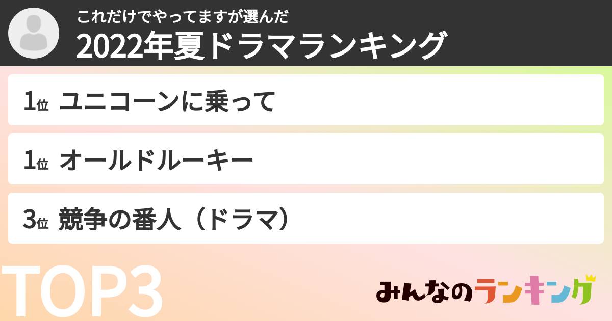 これだけでやってますさんの「2022年夏ドラマランキング」