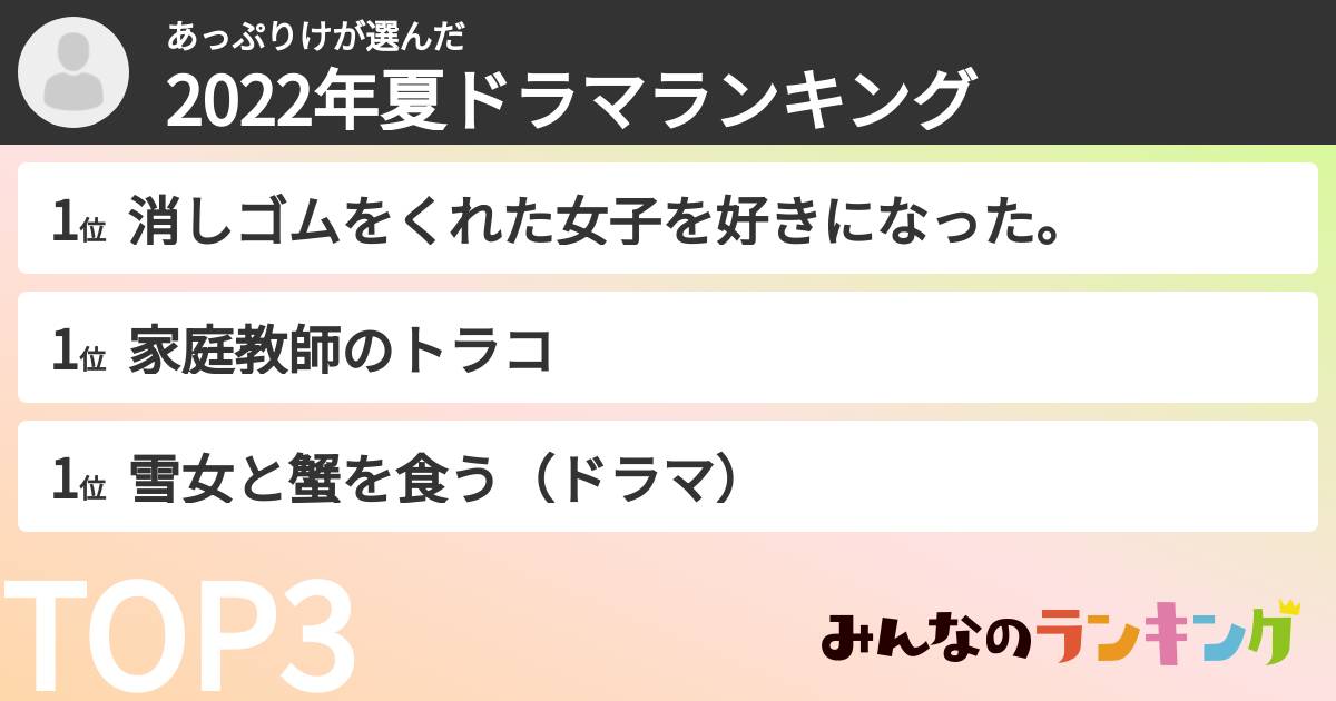 あっぷりけさんの「2022年夏ドラマランキング」