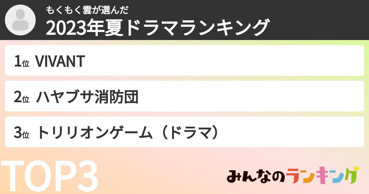 もくもく雲さんの「2023年夏ドラマランキング」