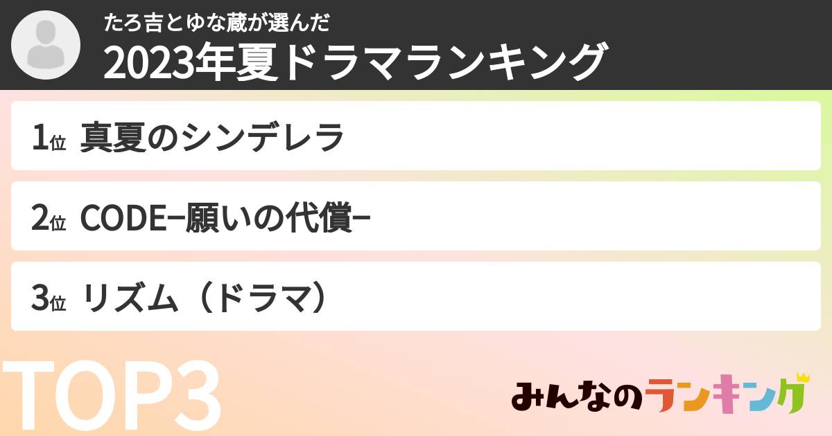 たろ吉とゆな蔵さんの「2023年夏ドラマランキング」