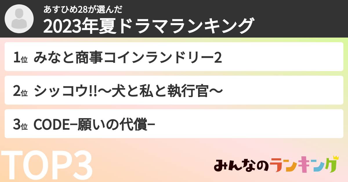 あすひめ28さんの「2023年夏ドラマランキング」