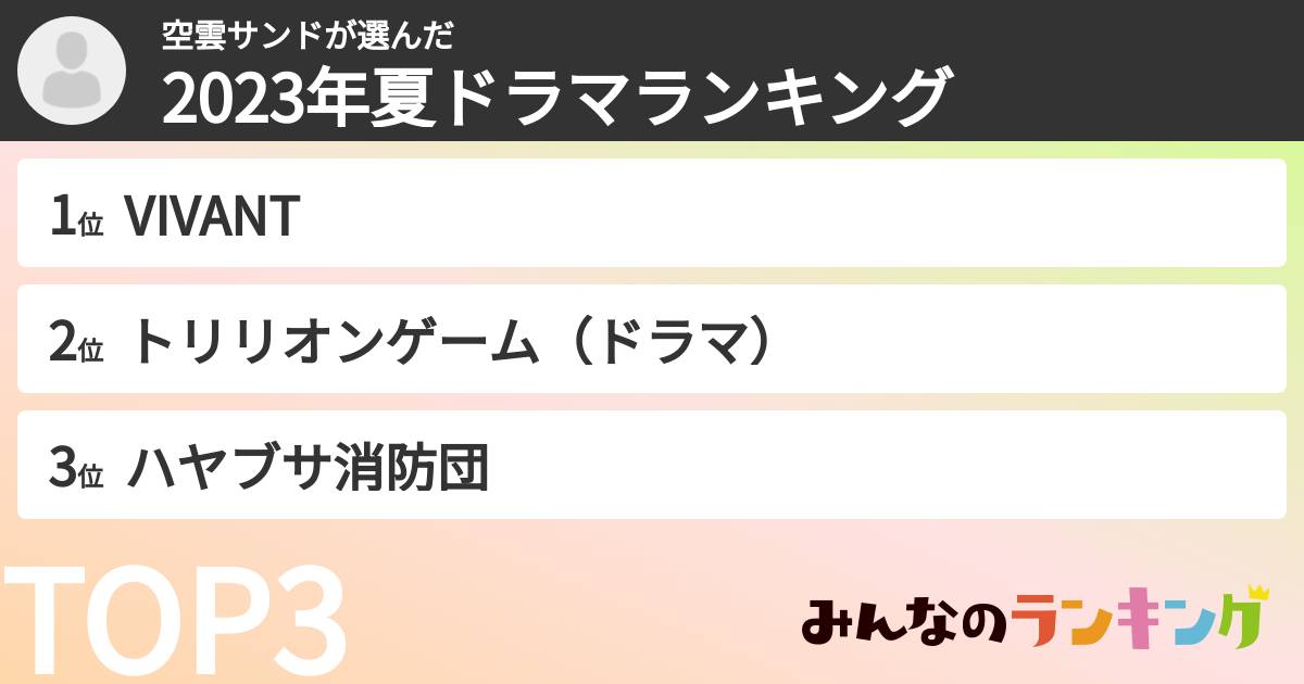 空雲サンドさんの「2023年夏ドラマランキング」