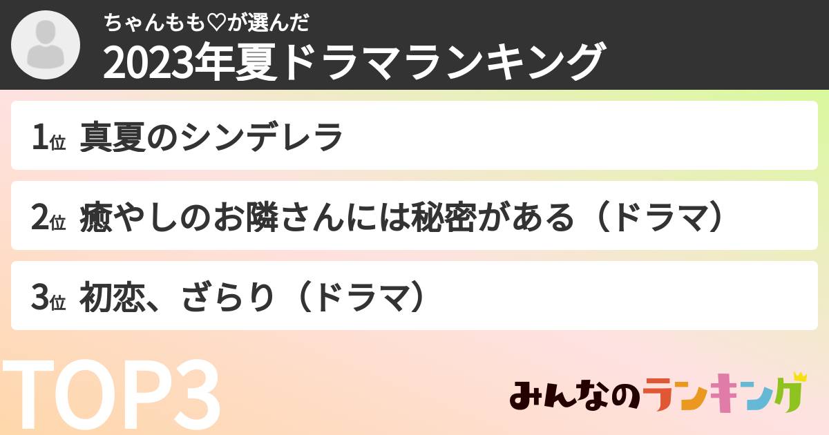 ちゃんもも♡さんの「2023年夏ドラマランキング」