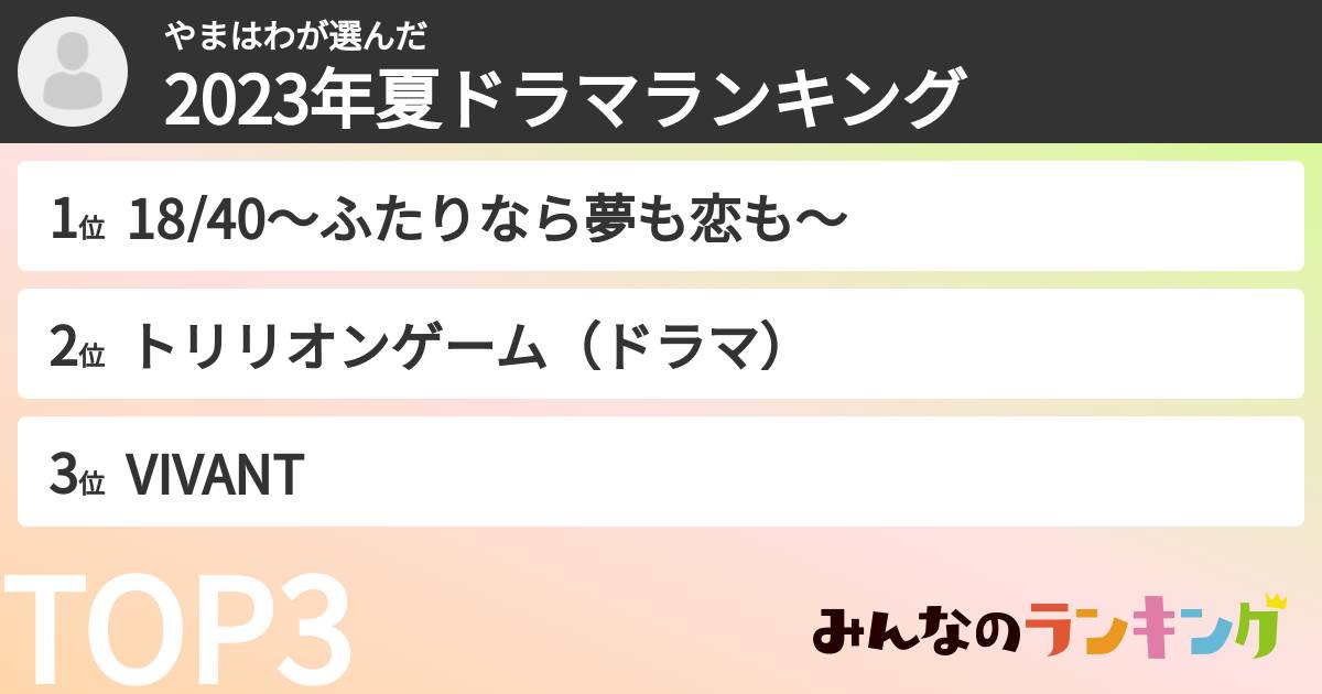 やまはわさんの「2023年夏ドラマランキング」