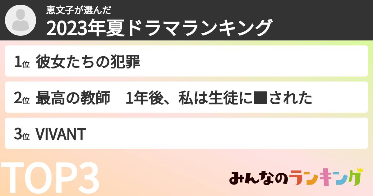 恵文子さんの「2023年夏ドラマランキング」
