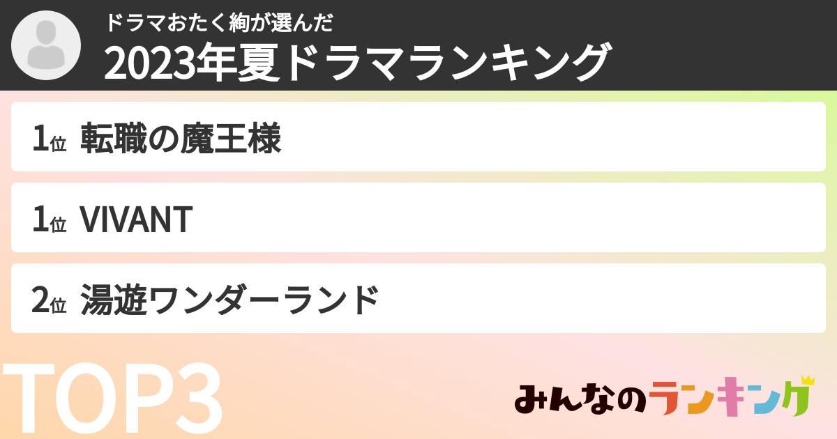 ドラマおたく絢さんの「2023年夏ドラマランキング」