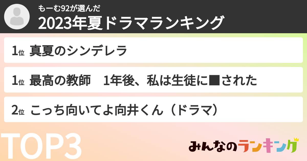 もーむ92さんの「2023年夏ドラマランキング」