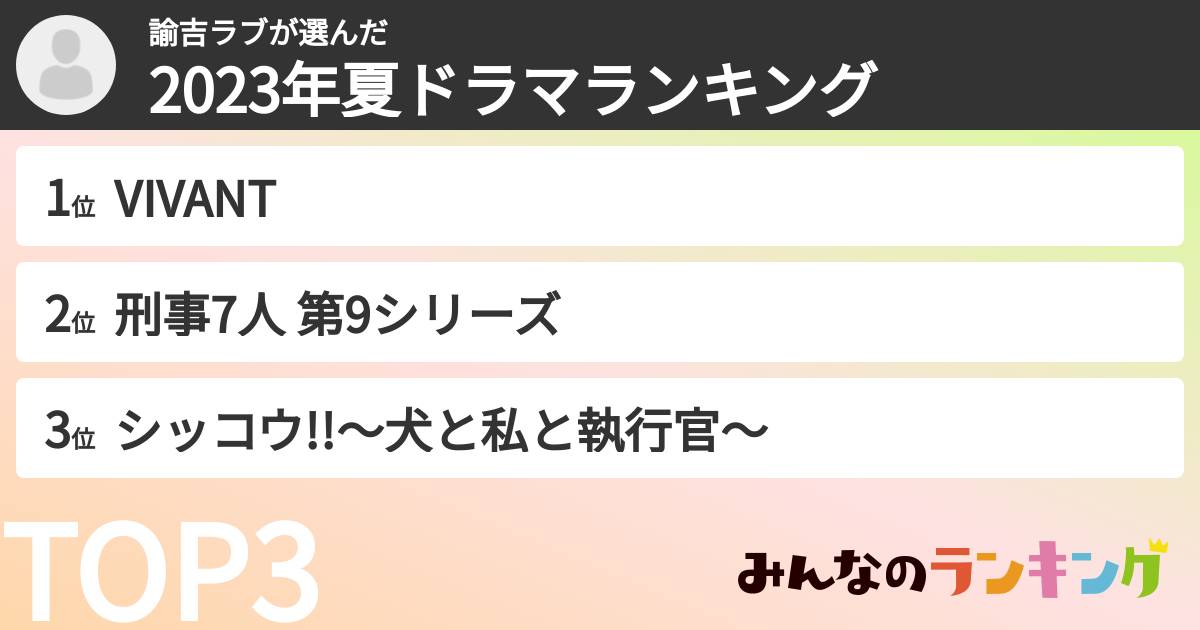 諭吉ラブさんの「2023年夏ドラマランキング」