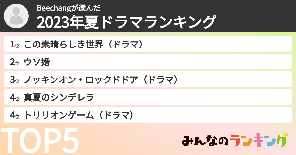 Beechangさんの「2023年夏ドラマランキング」