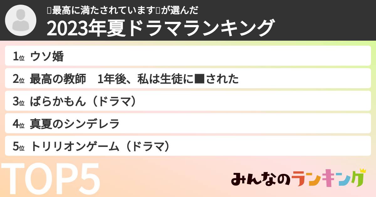 💜最高に満たされています💜さんの「2023年夏ドラマランキング」