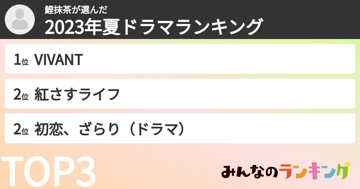 鯉抹茶さんの「2023年夏ドラマランキング」