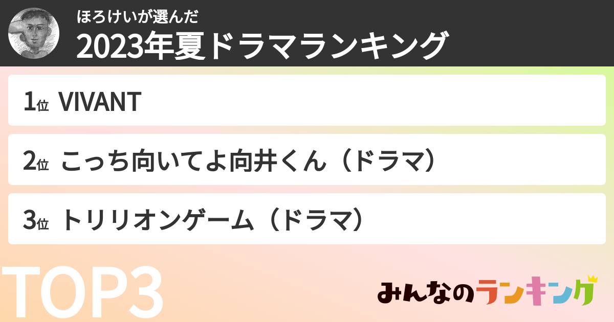 ほろけいさんの「2023年夏ドラマランキング」