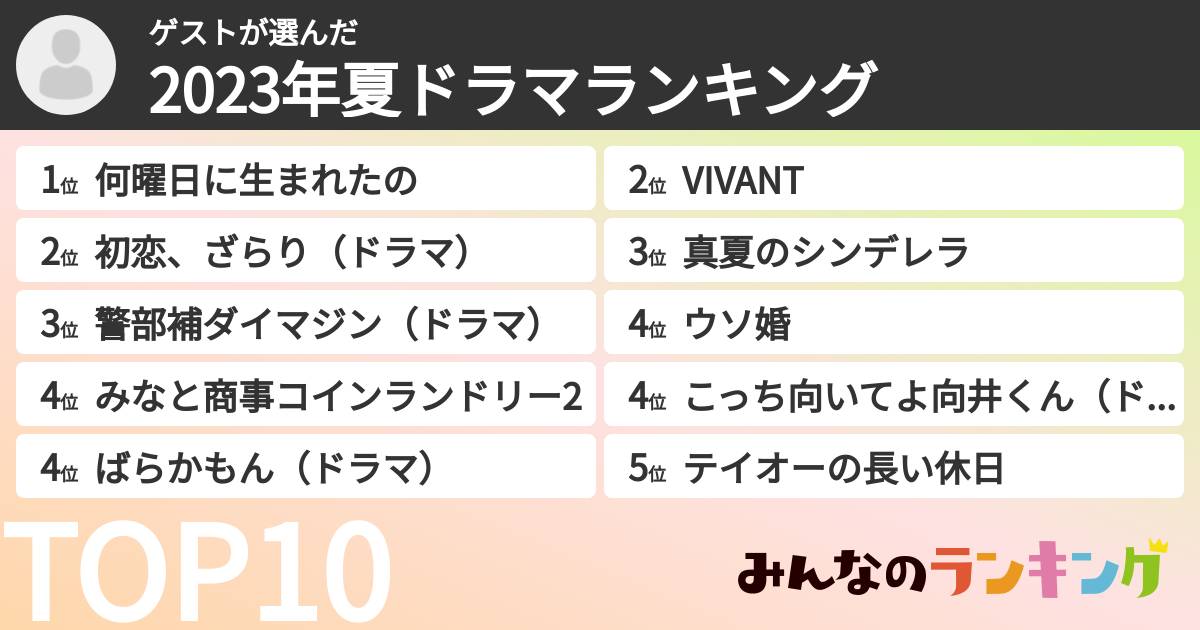 ゲストさんの「2023年夏ドラマランキング」