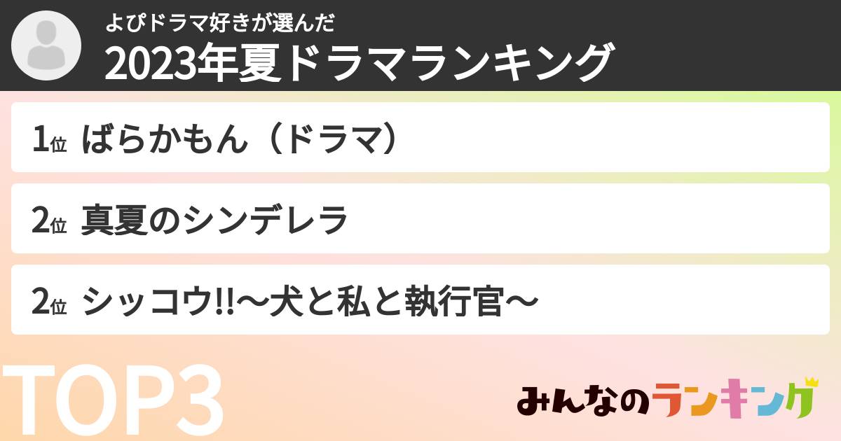 よぴドラマ好きさんの「2023年夏ドラマランキング」