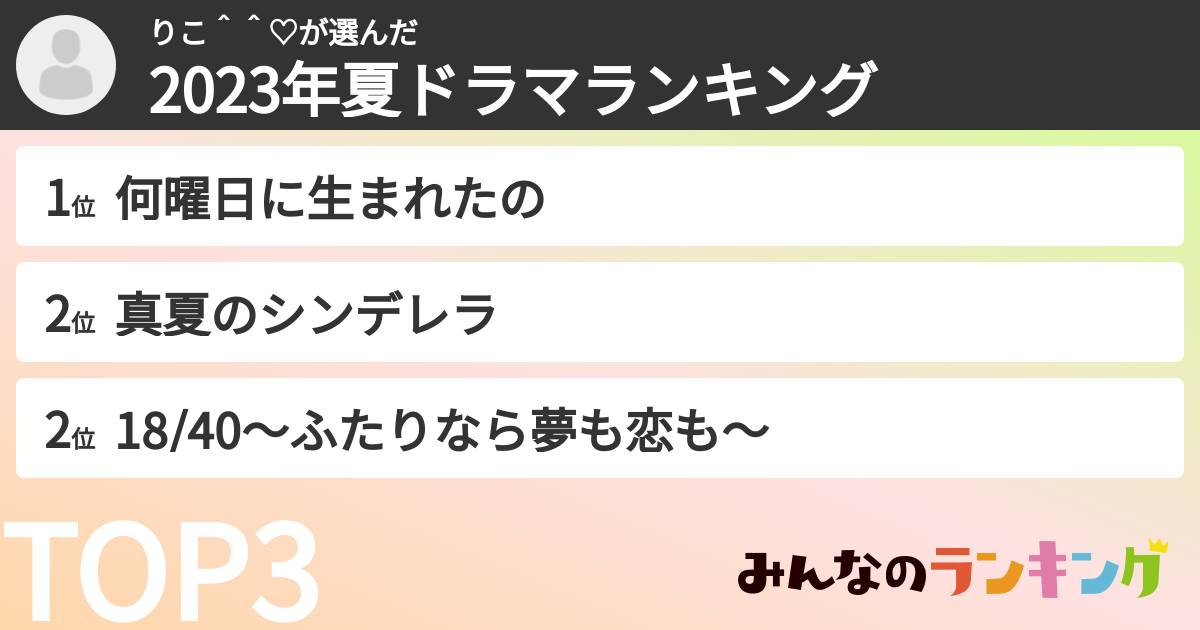 りこ＾＾♡さんの「2023年夏ドラマランキング」