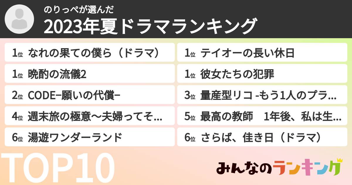 のりっぺさんの「2023年夏ドラマランキング」