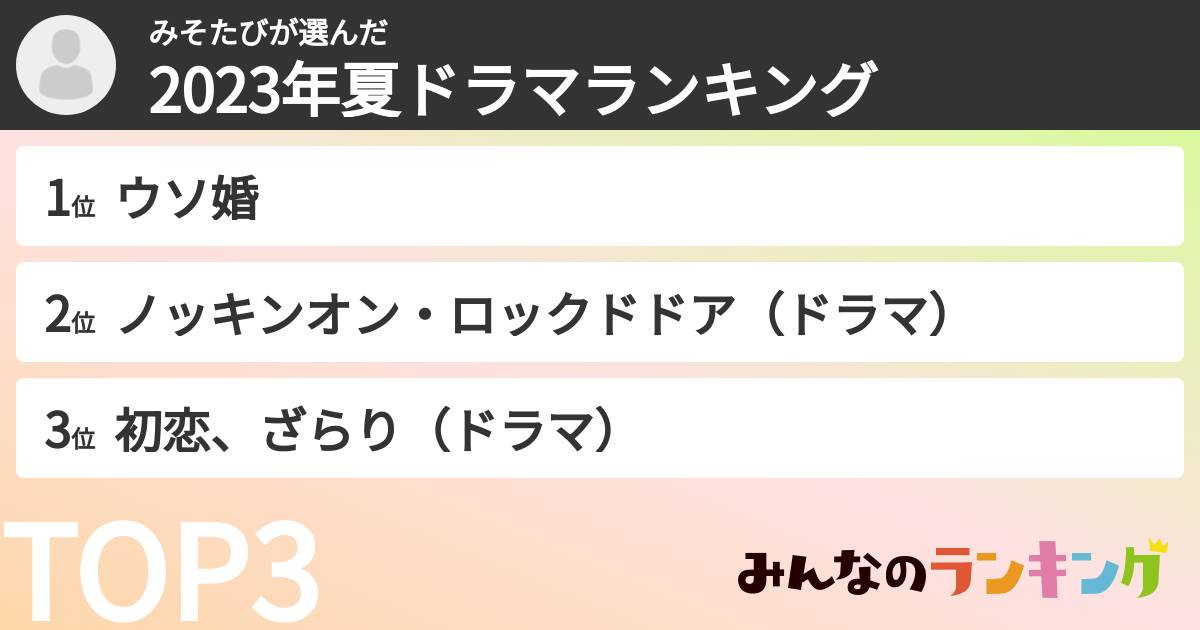 みそたびさんの「2023年夏ドラマランキング」