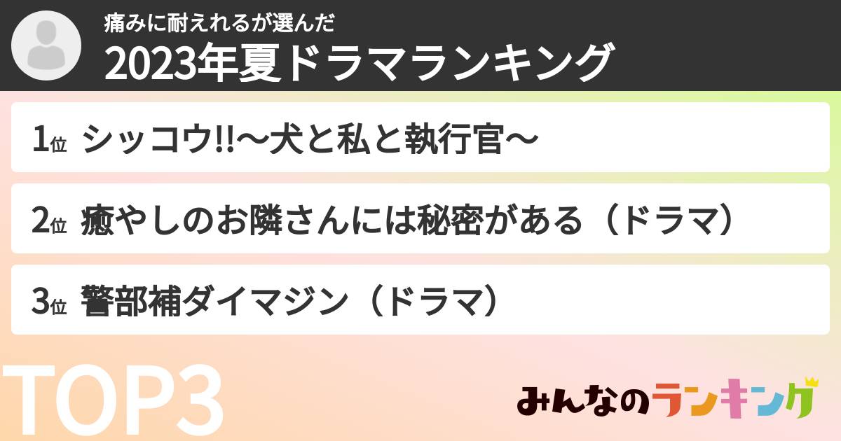 痛みに耐えれるさんの「2023年夏ドラマランキング」