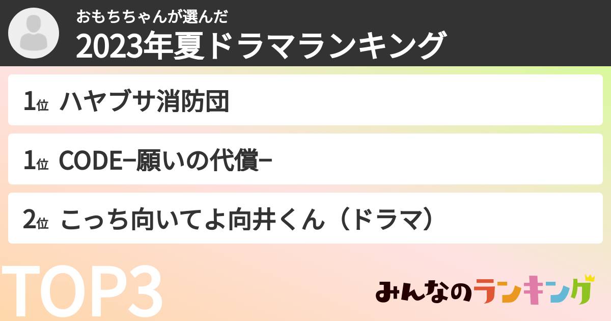 おもちちゃんさんの「2023年夏ドラマランキング」