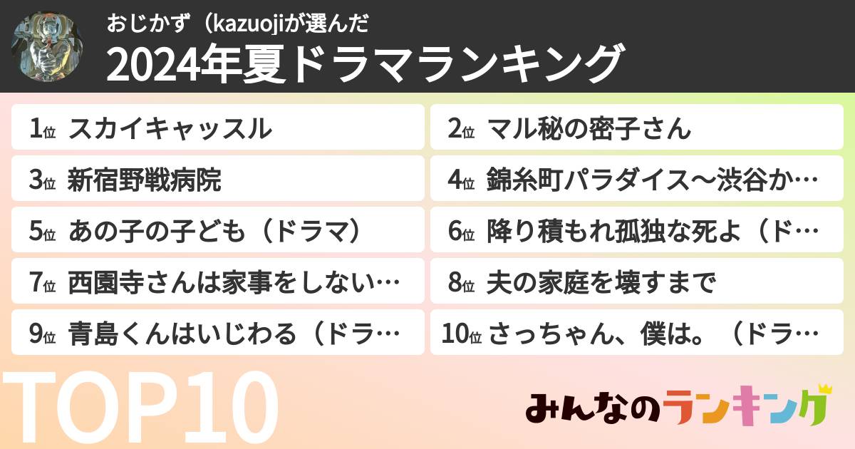 おじかず(kazuojiさんの「2024年夏ドラマランキング」
