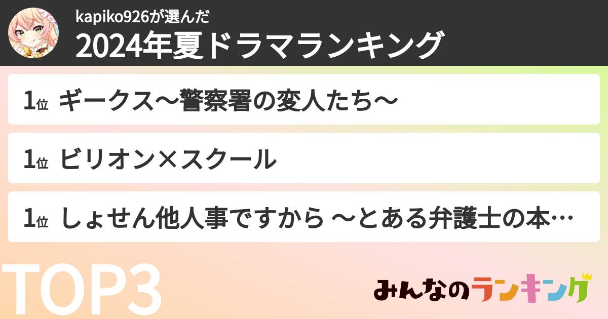 kapiko926さんの「2024年夏ドラマランキング」