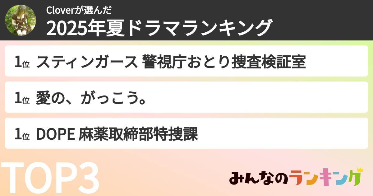 Cloverさんの「2025年夏ドラマランキング」