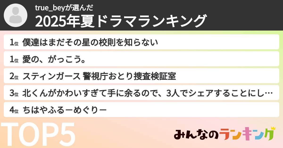true_beyさんの「2025年夏ドラマランキング」