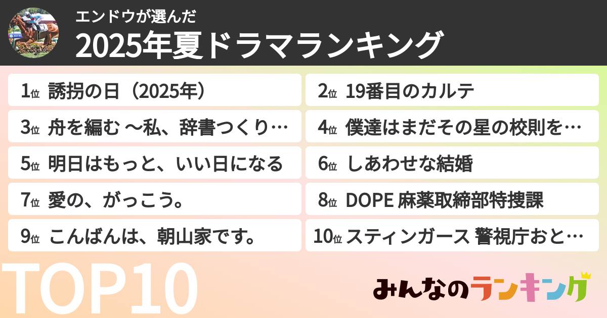 エンドウさんの「2025年夏ドラマランキング」
