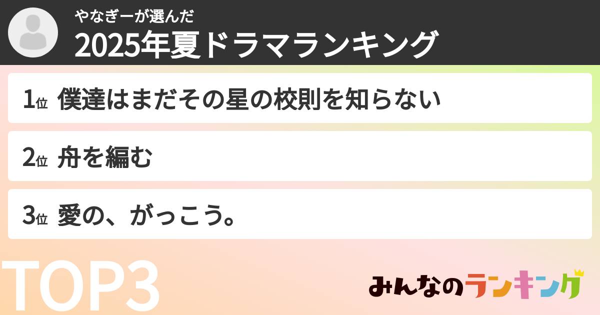 やなぎーさんの「2025年夏ドラマランキング」