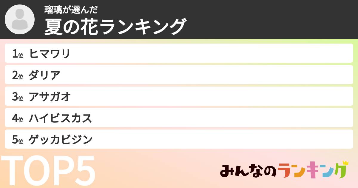 瑠璃さんの「夏の花ランキング」