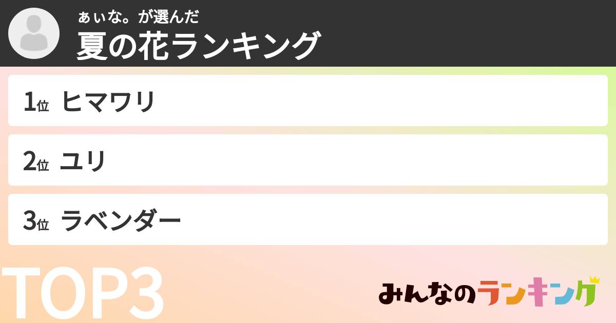 ぁぃな。さんの「夏の花ランキング」