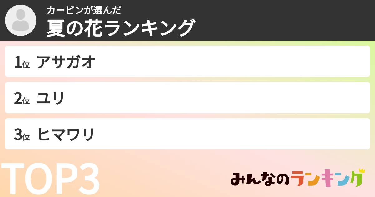 カービンさんの「夏の花ランキング」