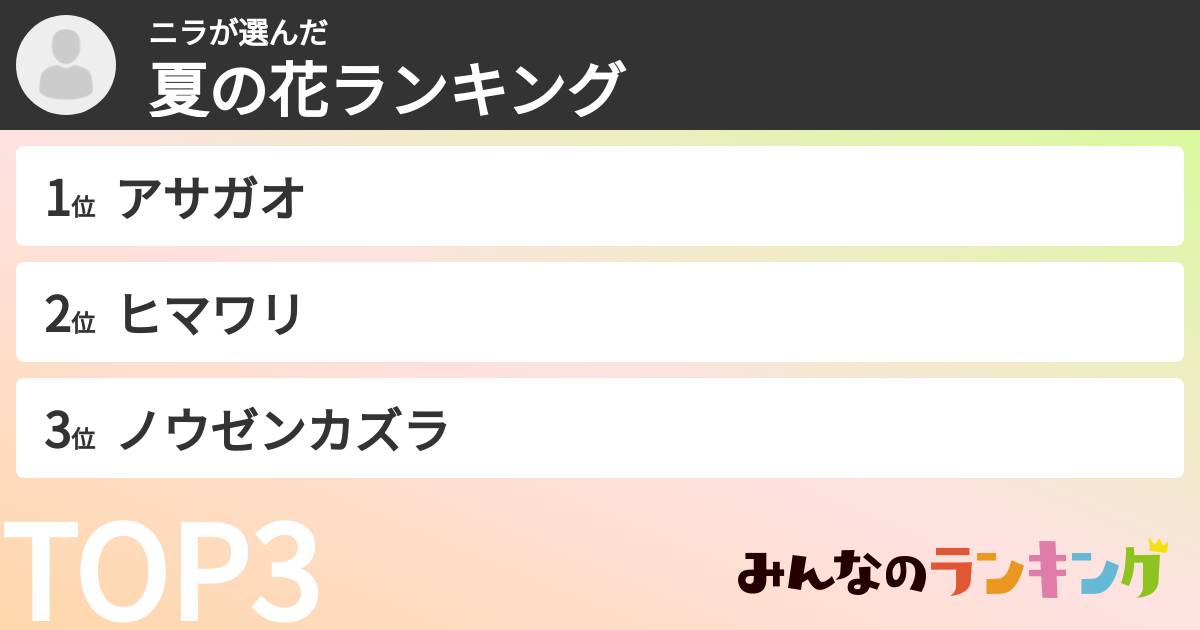 ニラさんの「夏の花ランキング」
