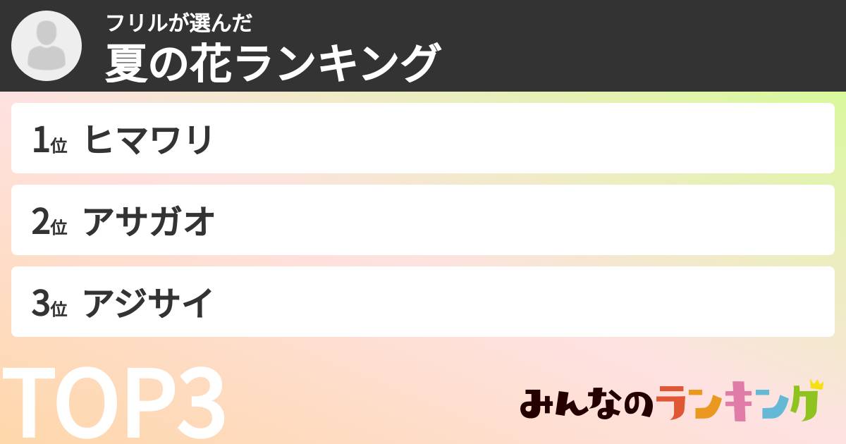 フリルさんの「夏の花ランキング」