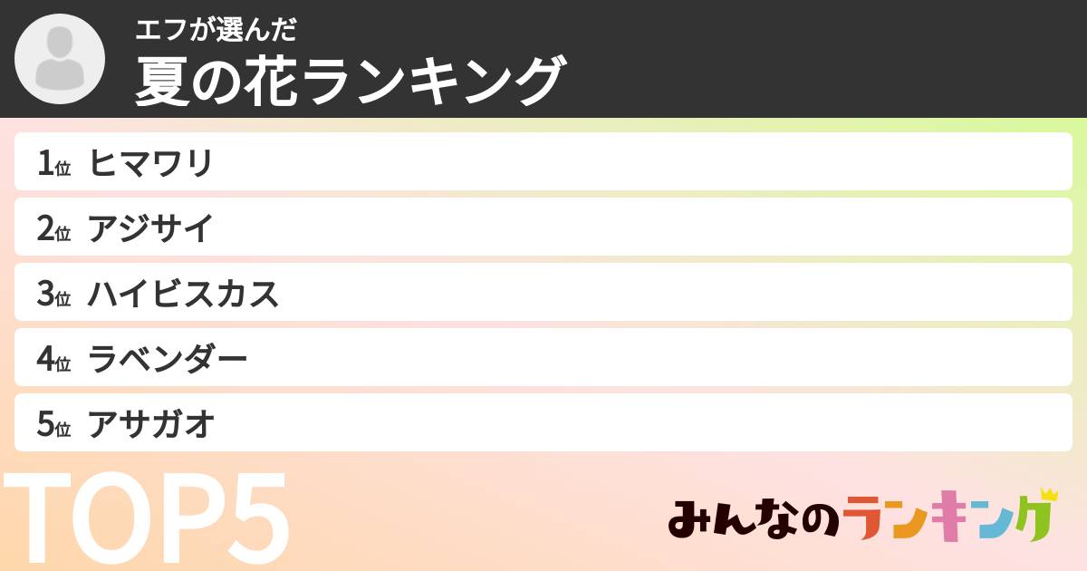 エフさんの「夏の花ランキング」