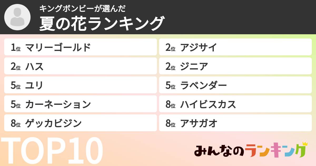 キングボンビーさんの「夏の花ランキング」