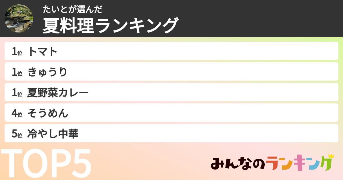 たいとさんの「夏料理ランキング」
