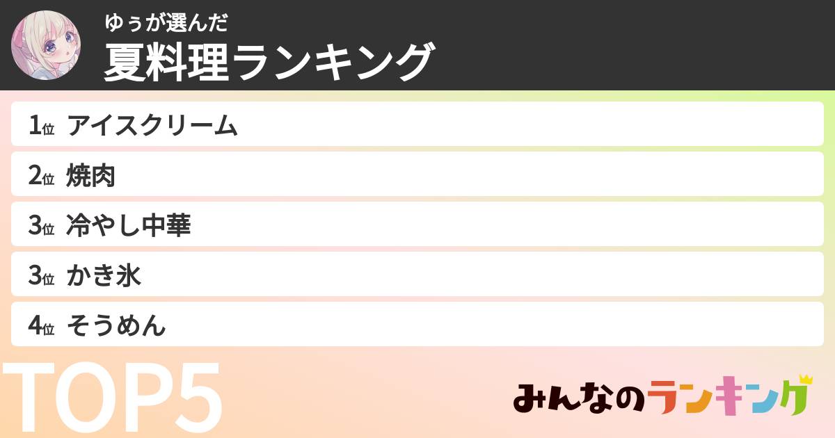 ゆぅさんの「夏料理ランキング」
