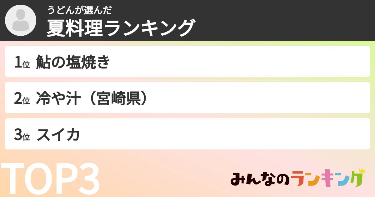 うどんさんの「夏料理ランキング」