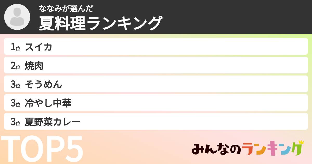 ななみさんの「夏料理ランキング」