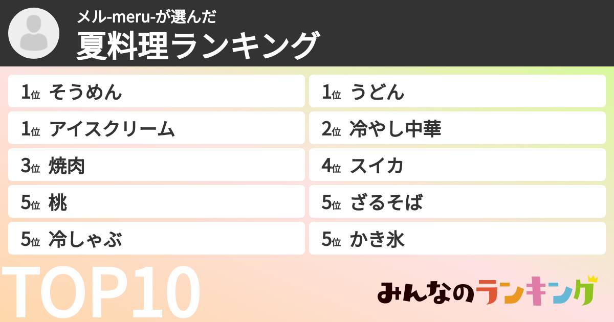 メル-meru-さんの「夏料理ランキング」