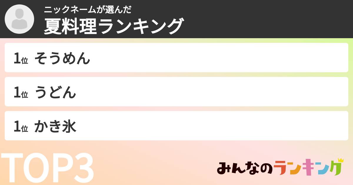 ニックネームさんの「夏料理ランキング」