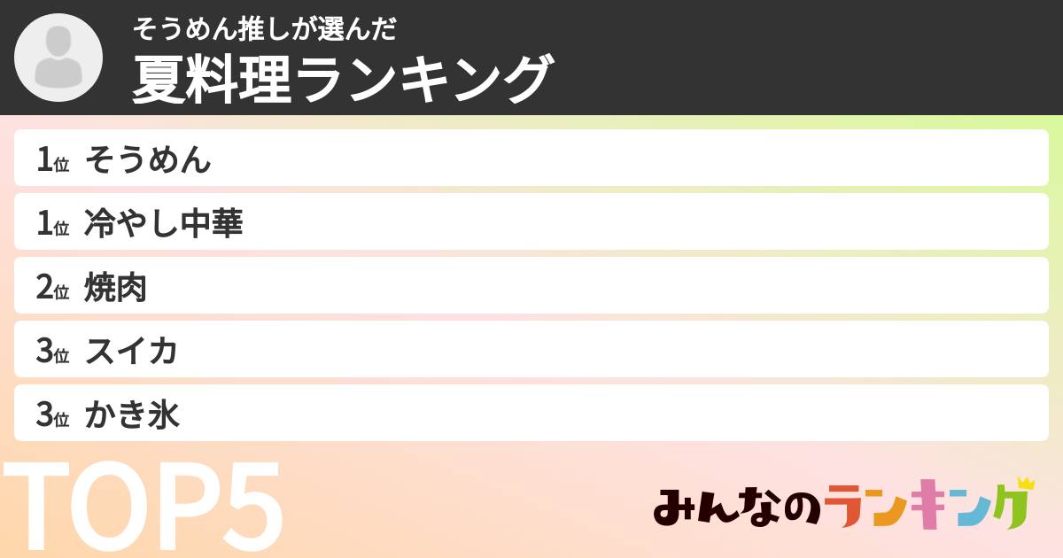 そうめん推しさんの「夏料理ランキング」