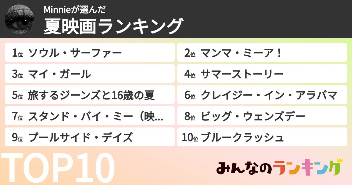 Minnieさんの「夏映画ランキング」