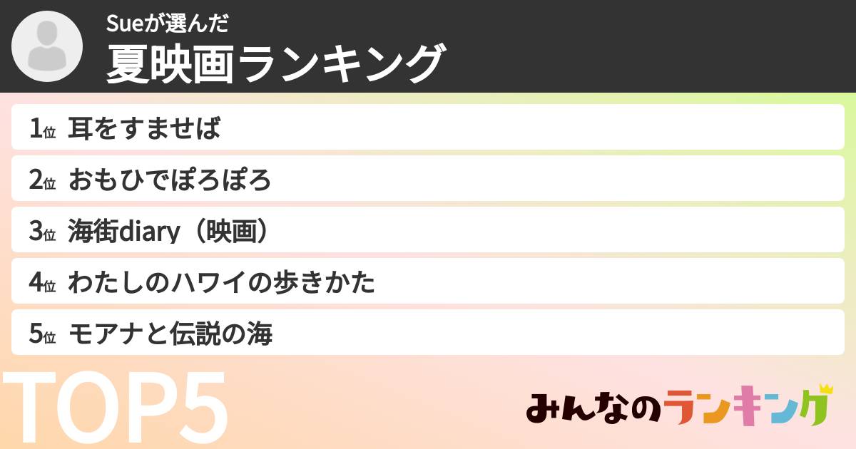 Sueさんの「夏映画ランキング」