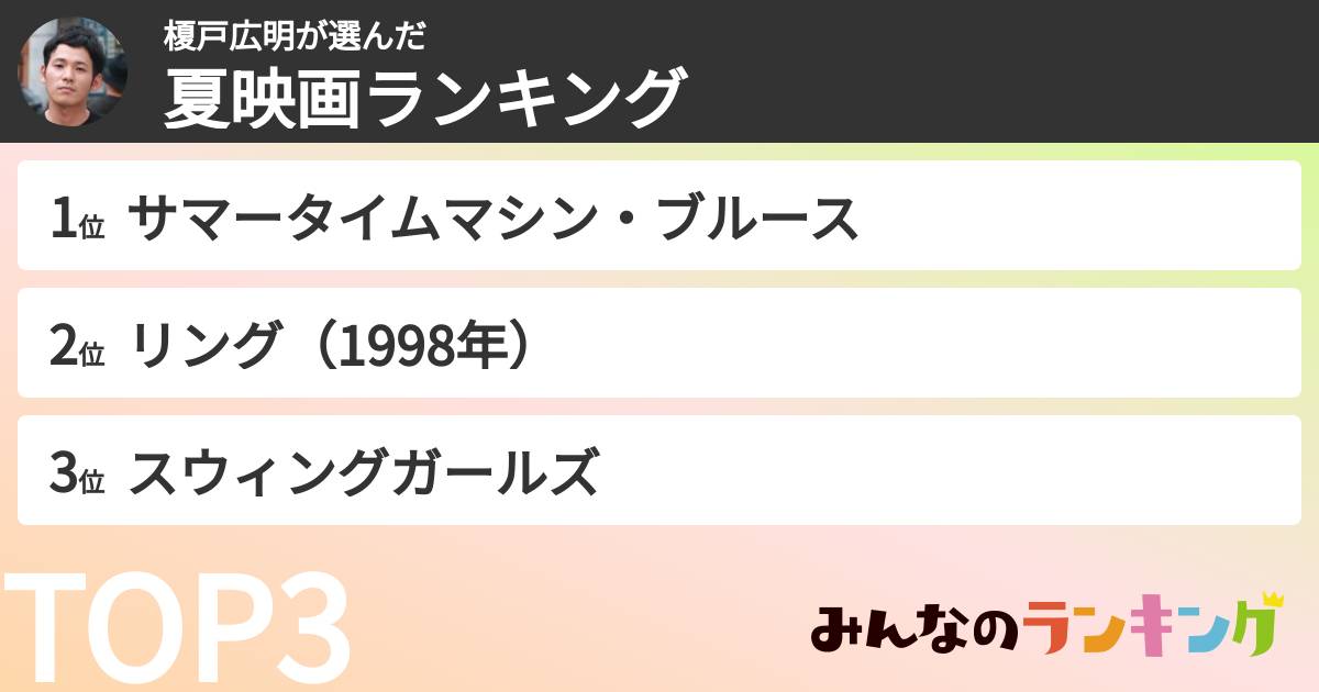 榎戸広明さんの「夏映画ランキング」