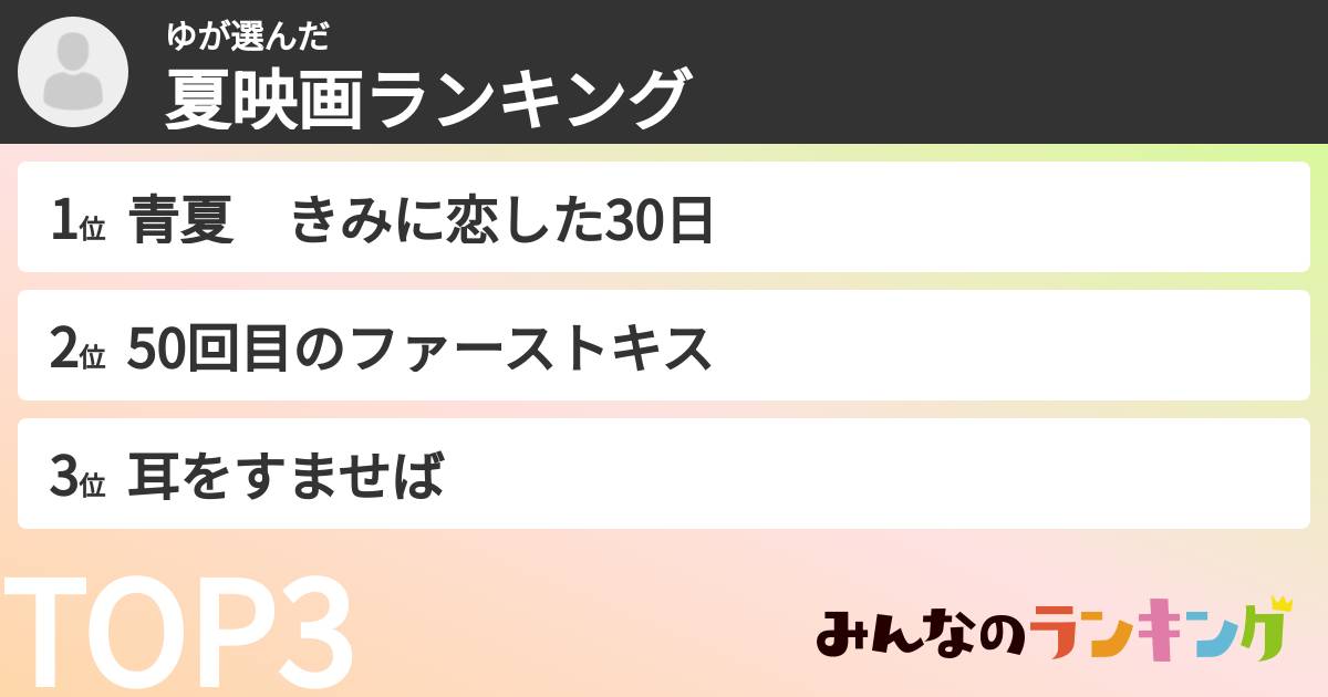 ゆさんの「夏映画ランキング」