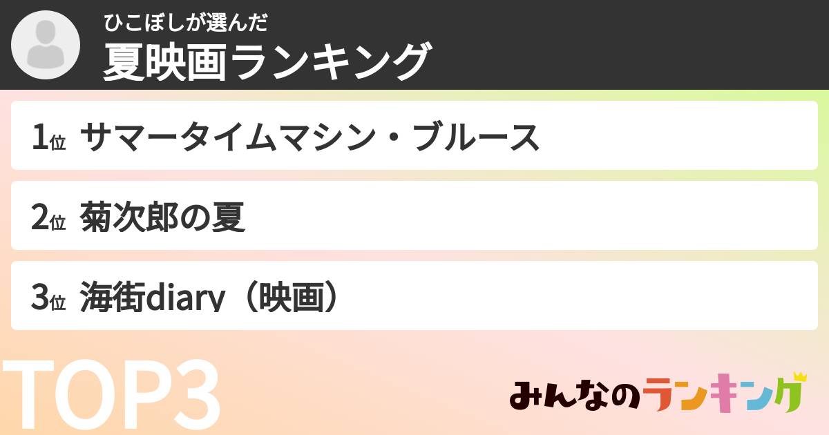 ひこぼしさんの「夏映画ランキング」